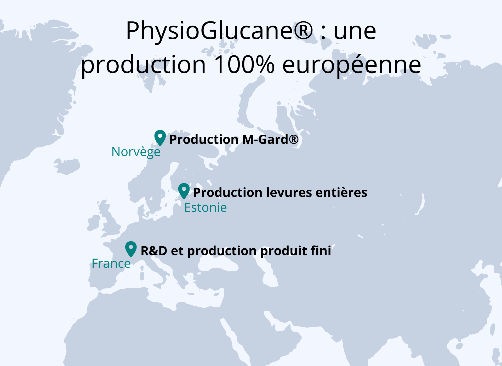 Physioglucane des betaglucanes de levure produits en Europe